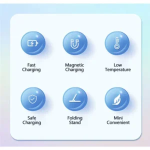Magsafe Power Bank 2