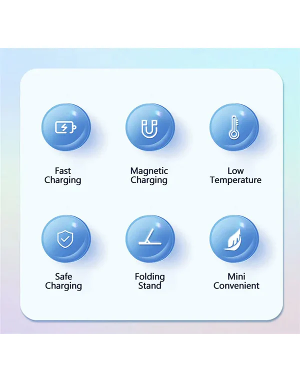 Magsafe Power Bank 2